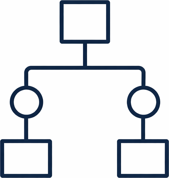 Decision Intelligence