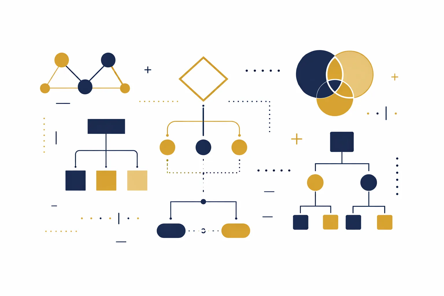 Framework diagrams — a node graph, a decision tree, a branching hierarchy and an overlapping set diagram