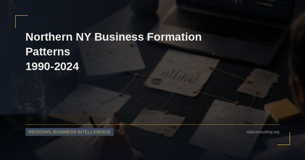 Northern NY Business Formation Patterns: Data Analysis 1990-2024