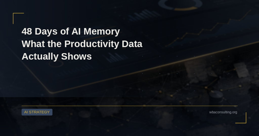 48 Days of AI Memory: What the Productivity Data Actually Shows