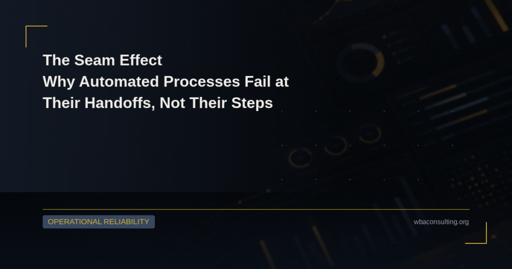 The Seam Effect: Why Automated Processes Fail at Their Handoffs, Not Their Steps